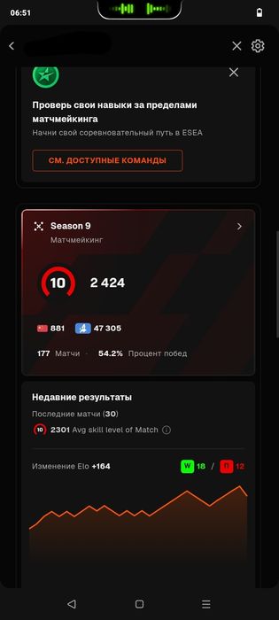 faceit + steam аккаунт 2400 elo ex 2700, 6600 часов