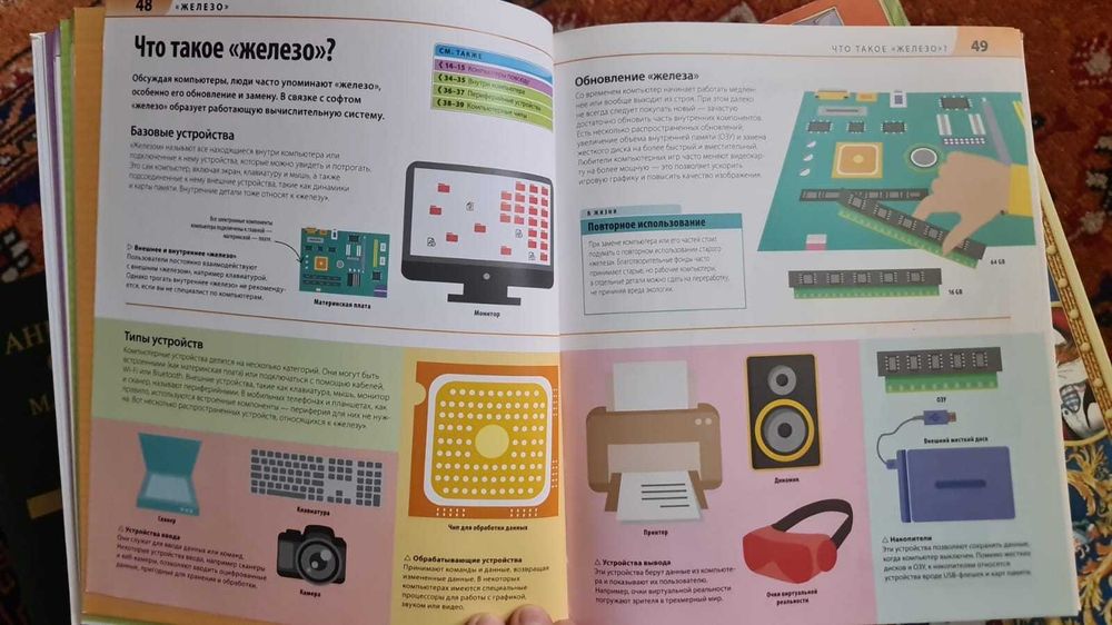 Вордерман Кэрол  Информатика и Программирование