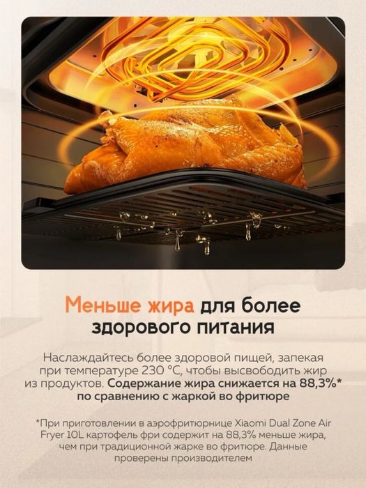 Xiaomi dual zone air fryer aerogrill 10 litr.Аэрогриль 10 литр