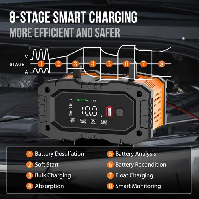 NEXPEAK NC202 10-Amp зарядно устройство за батерии 12V 24V LiFePO4 оловно-киселинни 8-степенно