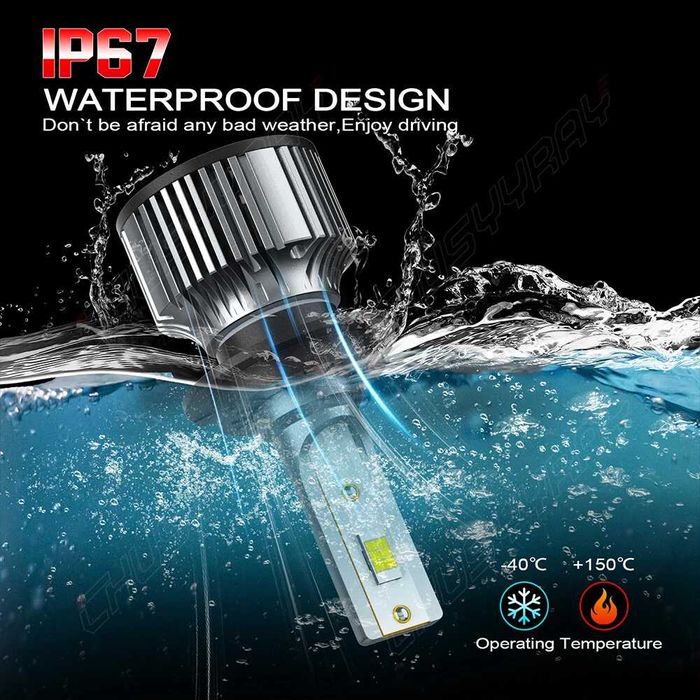 Светодиодные LED лампы H7