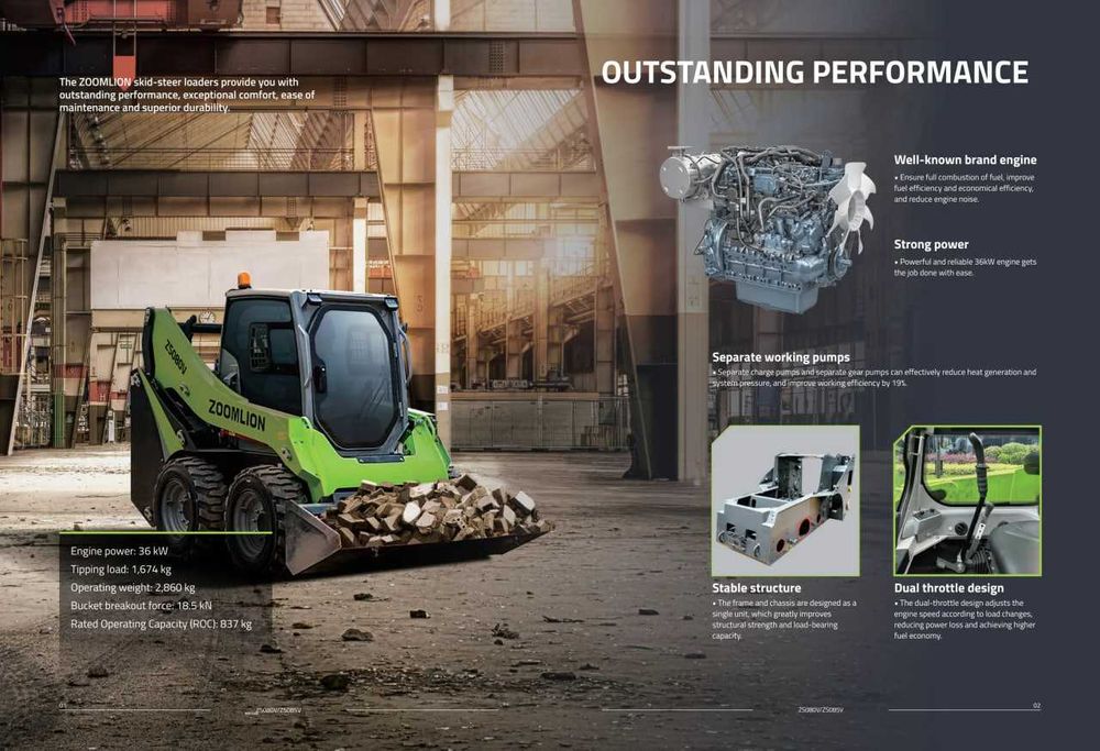 Мини-погрузчик Zoomlion ZS080V 0.4 куб