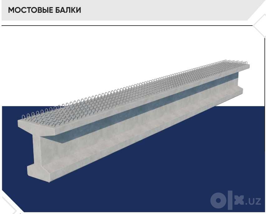 ЖБИ / Товарный бетон, Балки, Колонны, подберём ЖБИ под ваш проект