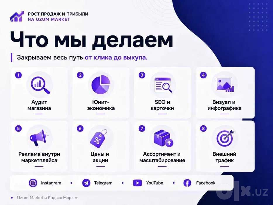 Увеличение продаж на Uzum Market