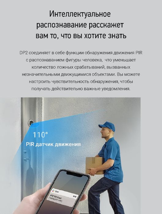 Simsiz Domofon | Дверной глазок | Мини домофон