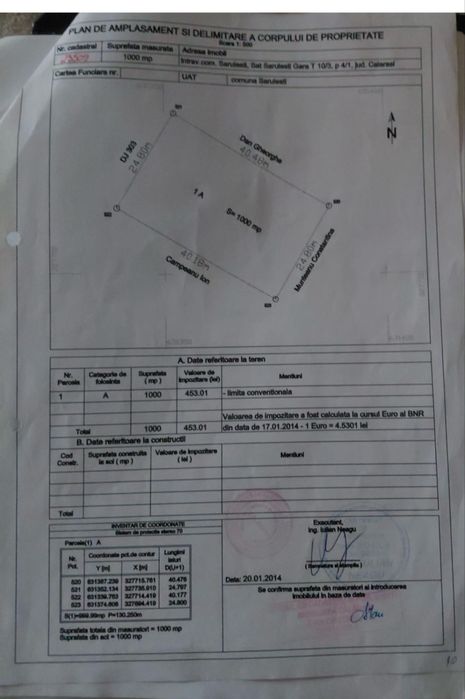 Teren intravilan Sarulesti Gara