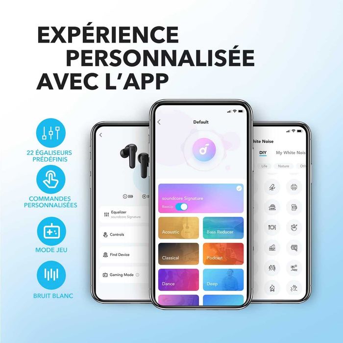 Anker Soundcore P20i Безжични Bluetooth Слушалки, Черни