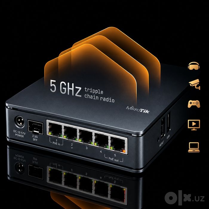# MikroTik hAP ax S E62iUGS-2axD5axT WiFi6 Гигабитный Маршрутизатор