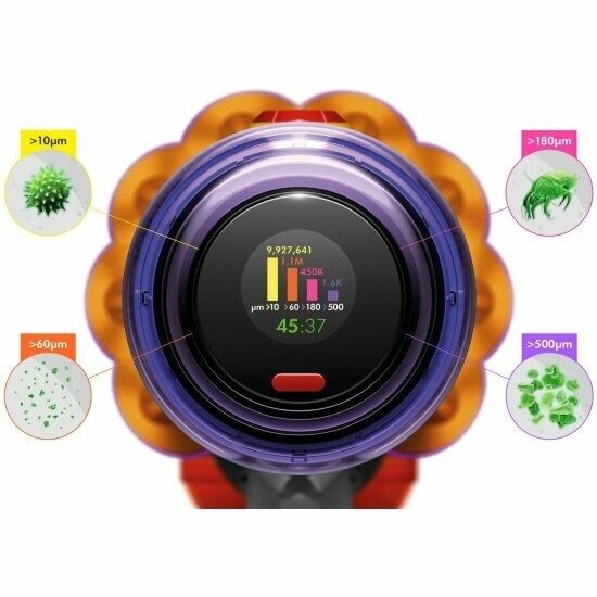 Пылесос Dyson V12 Detect Slim Absolute