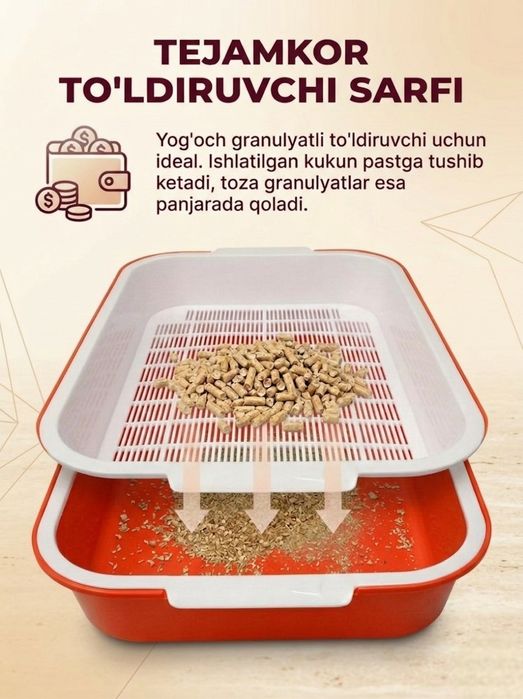 Mushuklar, quyonlar uchun to‘rli lotok (tovoq). Лоток для кошек