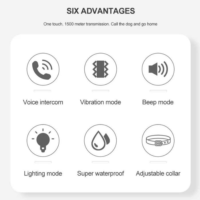 Электрический ошейник с дистанционным управлением для дрессировки