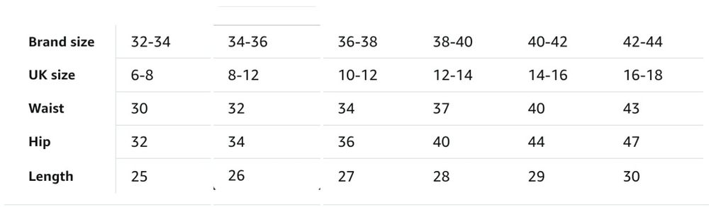 Менструални бански