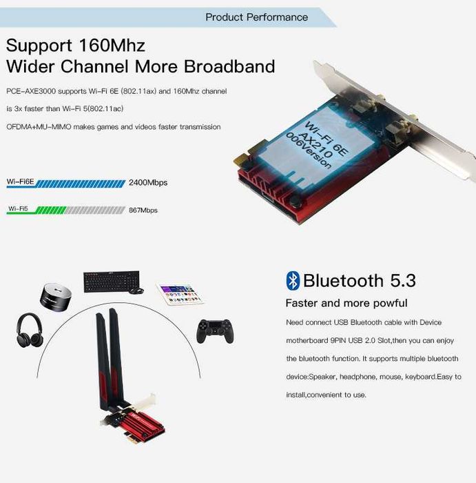Новинка! Внутренний Pci-E адаптер Wi-Fi6E + Bluetooth 5.3 Антенна 10db