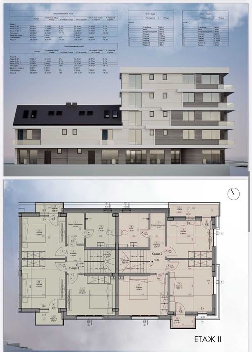 предстоящо строителство Перник