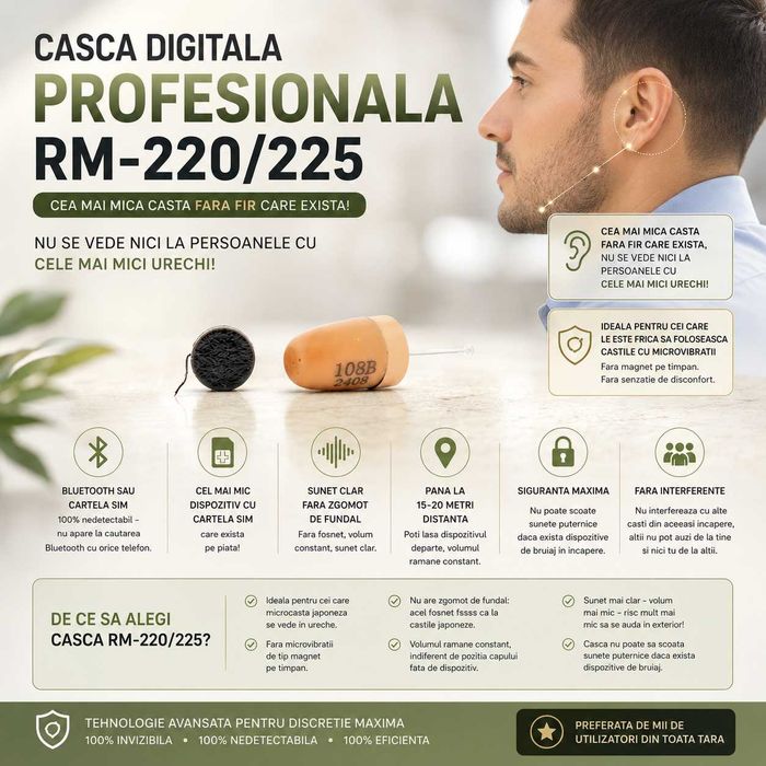 Casca de copiat Digitala RM-220/225 - 4.8mm Cea mai Mica de pe Piata | Casti de copiat Profesionale Sisteme de copiat