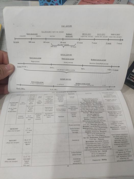 Арық қыздармен анальды секс