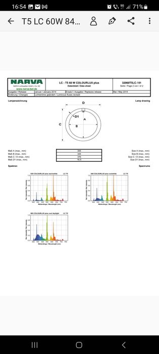 Tub Neon circular LC60W T5