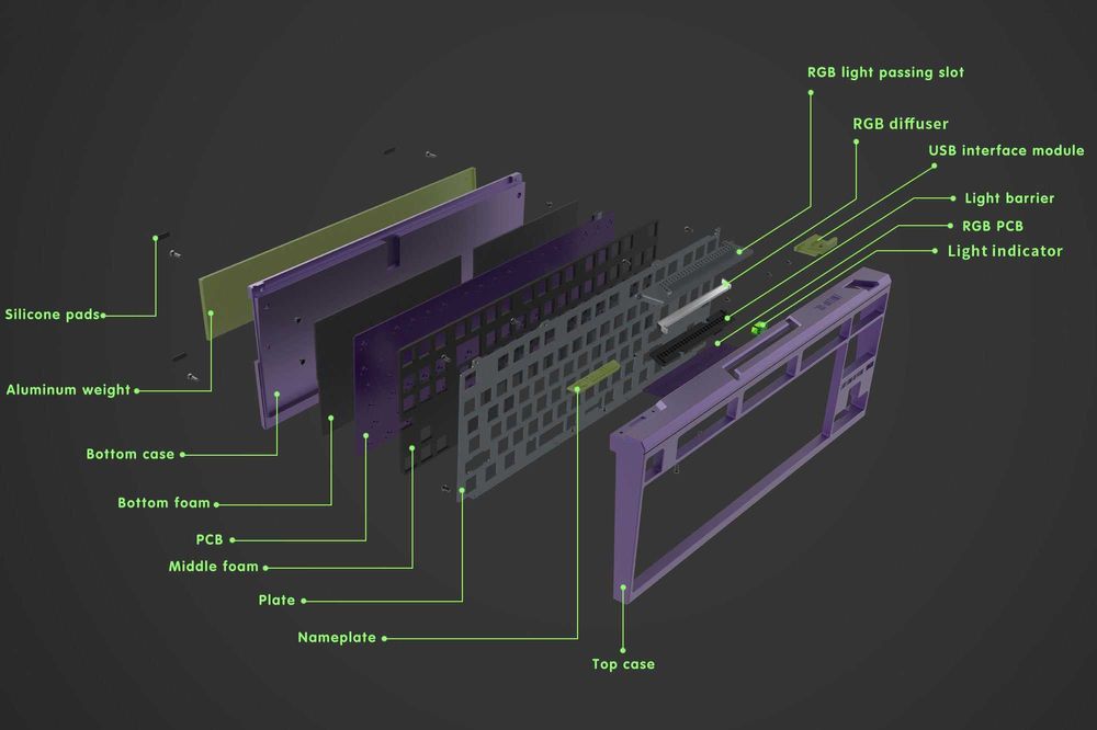 Vand tastatura mecanica aluminiu Endless 80 VIA wired