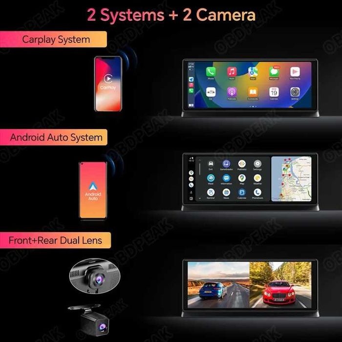 Универсална мултимедия с 4K предна + Full HD задна камера + GPS Модул