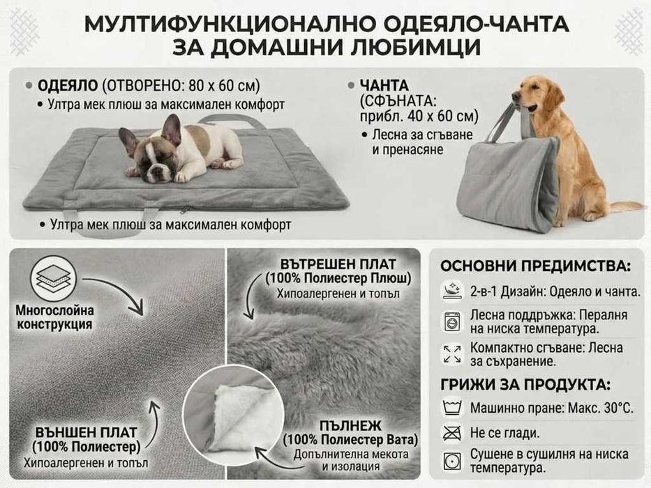 НОВИ! Завивка за домашен любимец 2-в-1 мултифункционална постелка и чанта