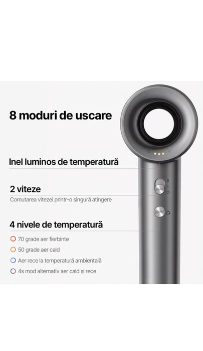 Uscator de par profesional nou, 1600W