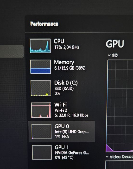 Laptop Dell G3 3779 17