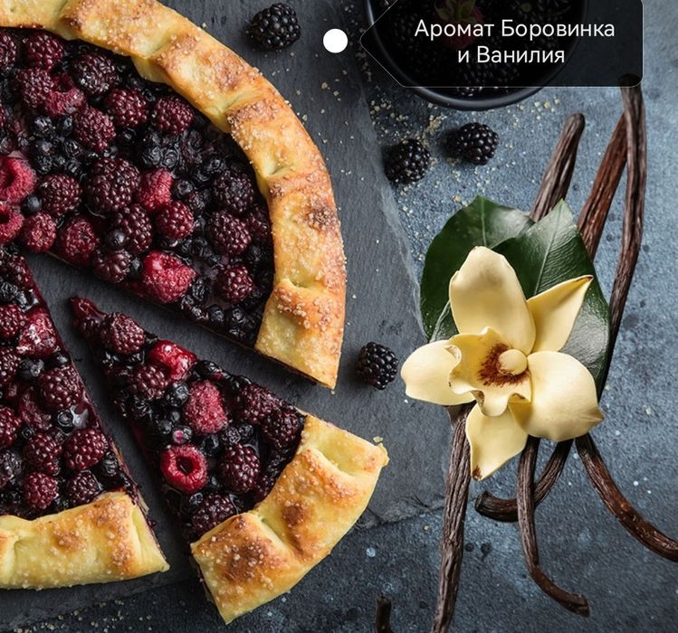 Аромати за свещи