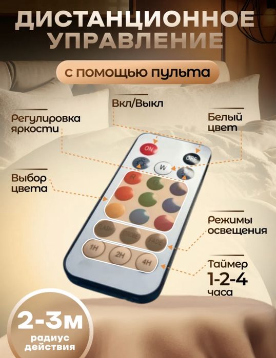 Детский  ночник