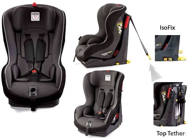 Автокресло Итальянского производителя Peg perego
