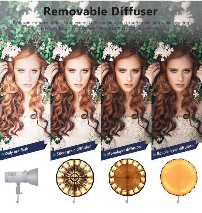 105см. Софтбокс. Параболичен. Бюти диш. Светкавица. Godox.