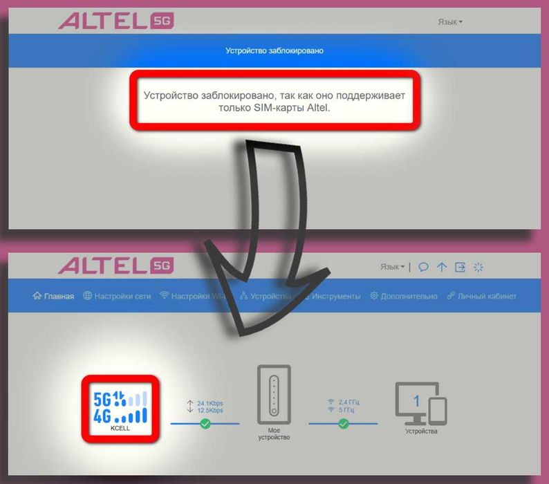 Разблокировка роутера ALTEL Tele2. Прошивка роутера Алтел Теле2.