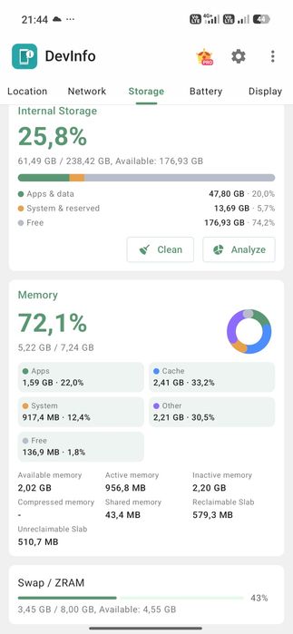 Redmi note 15 pro 5g