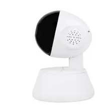 Видеокамеры IP и HD