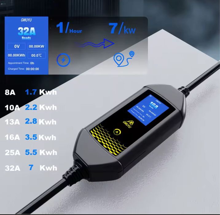 Зарядно за електромобил 7kwh,type 2 ,дисплей ,3.5м