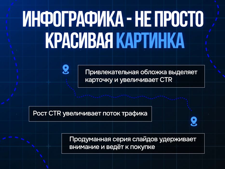 Инфографика для маркетплейсов / Карточки товаров