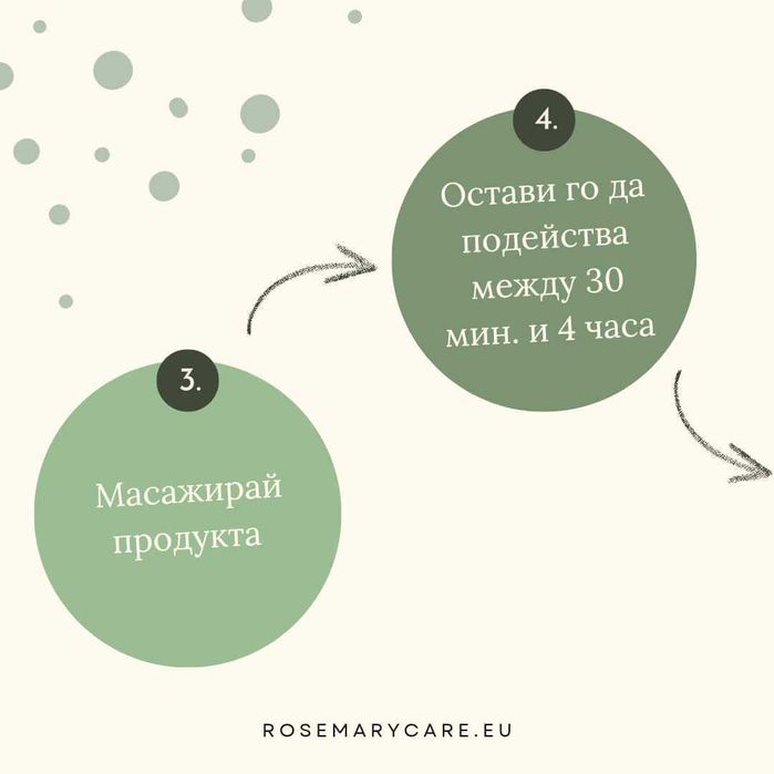 Масло от розмарин против косопад.Подарък Дерма ролер!