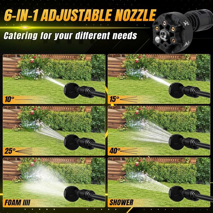 Pistol Spalare Presiune compatibil Dewalt 20V - 700 PSI - Duza 6-in-1