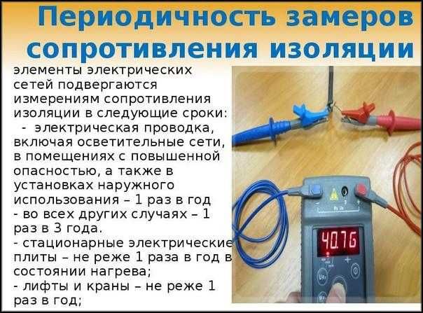 Ремонт Электропроводки