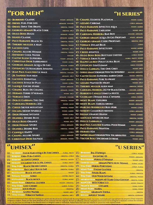 Парфюми Martin Lion  Пешеходен Мост Марица Пловдив Магазин 29