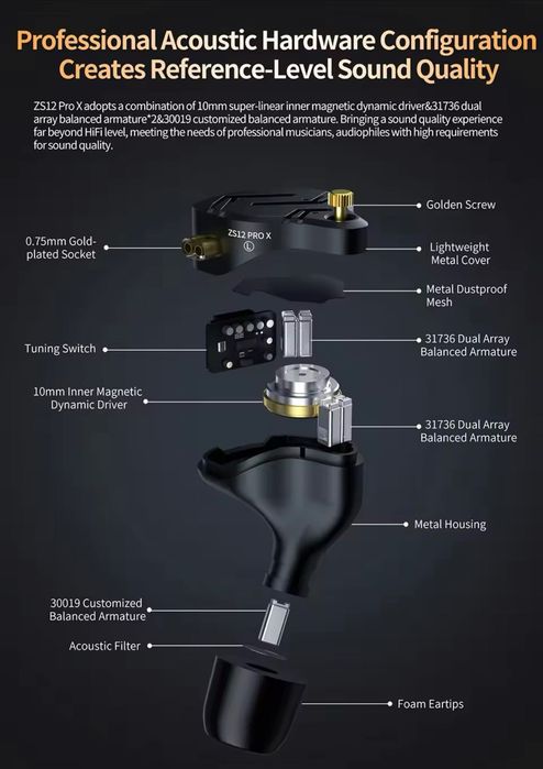 Професионални мониторни слушалки KZ-zs12 pro x и модул KZ AE01