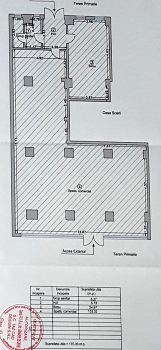 Inchiriere spatiu comercial central stradal 170mp Bulevardul  Unirii 14 sala Polivalenta  scoala nr 10