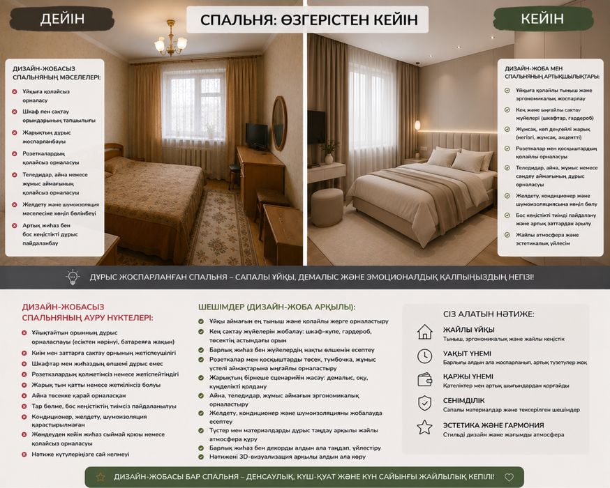 Интерьер дизайн сызба-жобасы