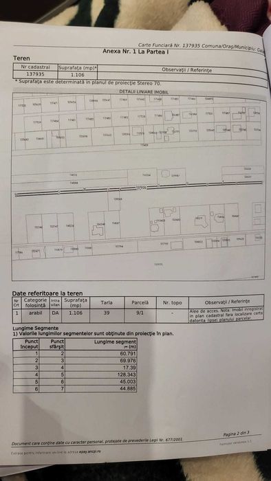 Vand teren Arcasilor