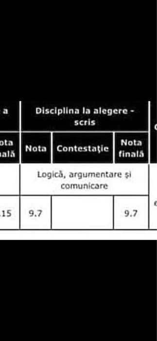 Meditatii Logica