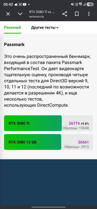3080 12gb/AMD 7 7800X3D/B650EM/ssd500gb/ Компьютер игровой