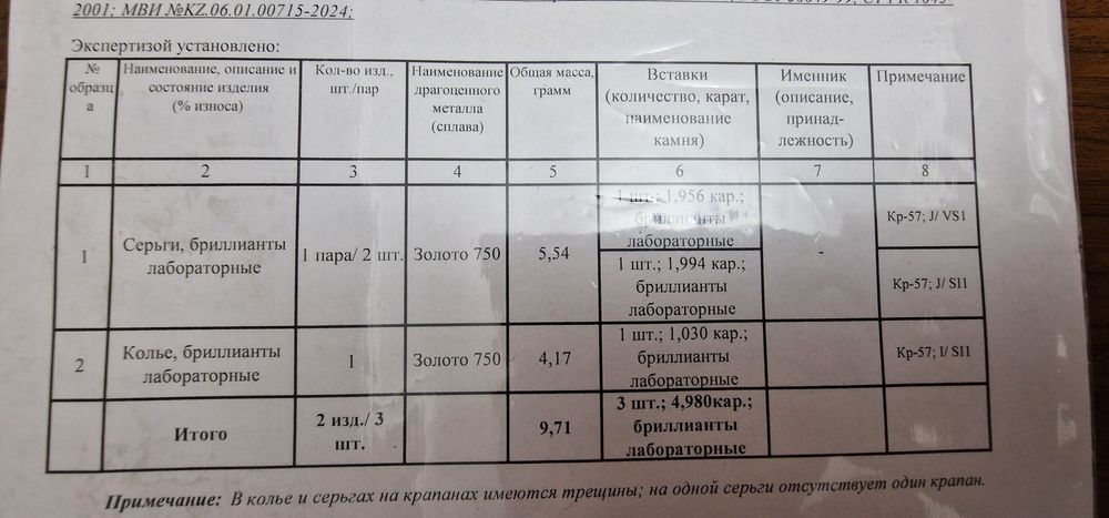 Серьги и колье в белом золоте