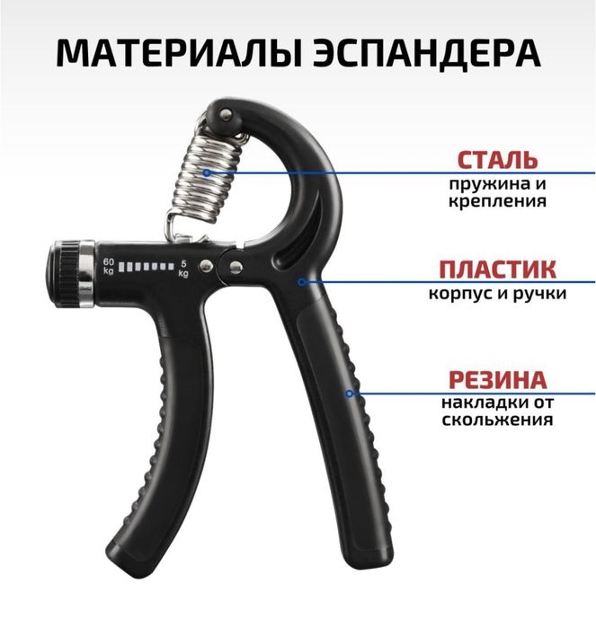 Кистевой Эспандер