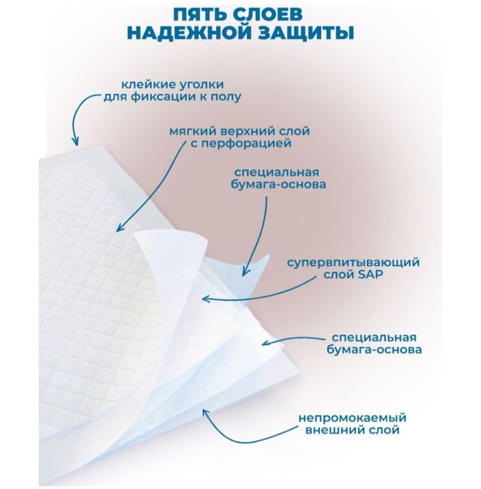 Пеленки универсальные 60 90см