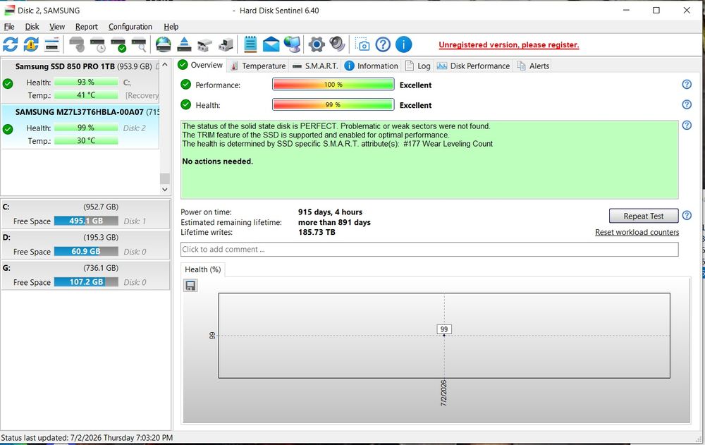 Hard SSD Samsung PM893 2.5"7.68TB (SATA6.0Gbps)
