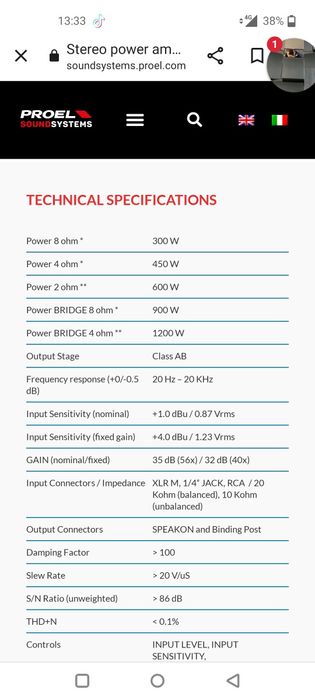 Vand final proel hpx 1200